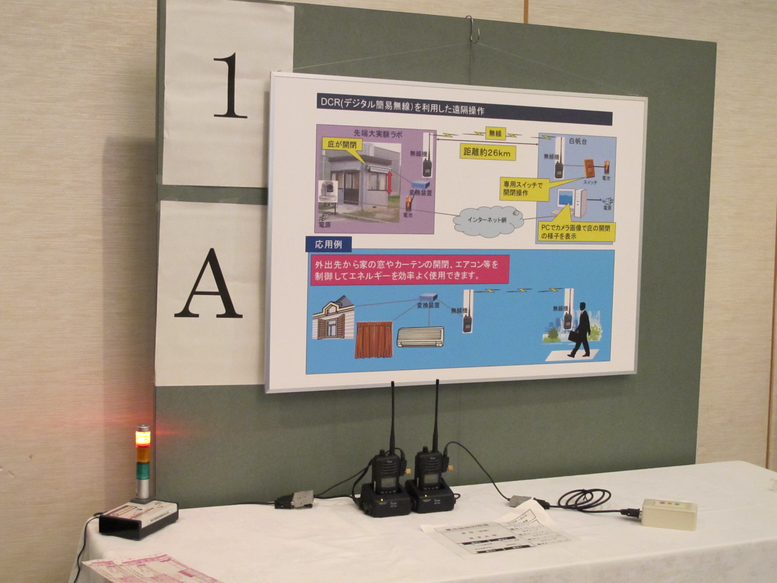 展示 1